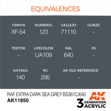 Load image into Gallery viewer, AK Interactive AK11850 Acrylic 3G Air RAF Extra Dark Sea Grey BS381C/640 17ml
