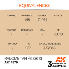 Load image into Gallery viewer, AK Interactive AK11870 Acrylic 3G Air Radome Tan FS 33613 17ml