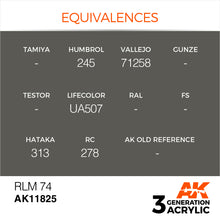 Load image into Gallery viewer, AK Interactive AK11825 Acrylic 3G Air RLM 74 17ml