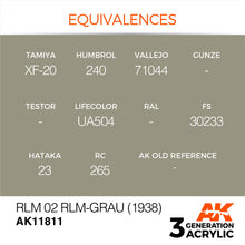 Load image into Gallery viewer, AK Interactive AK11811 Acrylic 3G Air RLM 02 RLM-Grau (1938) 17ml