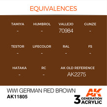 Load image into Gallery viewer, AK Interactive AK11805 Acrylic 3G Air WWI German Red Brown 17ml