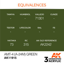 Load image into Gallery viewer, AK Interactive AK11915 Acrylic 3G Air AMT-4 (A-24m) Green 17ml