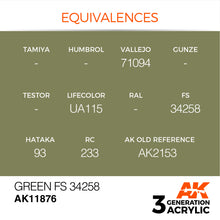 Load image into Gallery viewer, AK Interactive AK11876 Acrylic 3G Air Green FS 34258 17ml