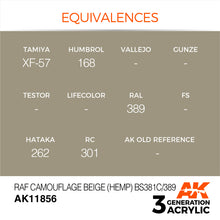 Load image into Gallery viewer, AK Interactive AK11856 Acrylic 3G Air RAF Camouflage Beige (Hemp) BS381C/389 17ml