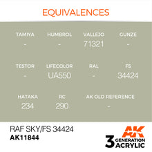 Load image into Gallery viewer, AK Interactive AK11844 Acrylic 3G Air RAF Sky / FS 34424 17ml