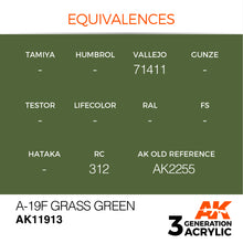 Load image into Gallery viewer, AK Interactive AK11913 Acrylic 3G Air A-19f Grass Green 17ml