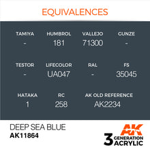 Load image into Gallery viewer, AK Interactive AK11864 Acrylic 3G Air Deep Sea Blue 17ml