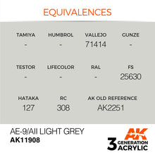 Load image into Gallery viewer, AK Interactive AK11908 Acrylic 3G Air AE-9/AII Light Grey 17ml