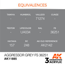 Load image into Gallery viewer, AK Interactive AK11885 Acrylic 3G Air Aggressor Grey FS 36251 17ml