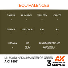 Load image into Gallery viewer, AK Interactive AK11897 Acrylic 3G Air IJN M3 (N) Nakajima 17ml