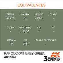 Load image into Gallery viewer, AK Interactive AK11847 Acrylic 3G Air RAF Cockpit Grey-Green 17ml