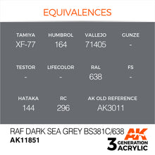 Load image into Gallery viewer, AK Interactive AK11851 Acrylic 3G Air RAF Dark Sea Grey BS381C/638 17ml