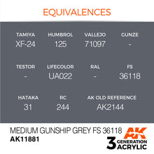 Load image into Gallery viewer, AK Interactive AK11881 Acrylic 3G Air Medium Gunship Grey FS 17ml