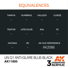 Load image into Gallery viewer, AK Interactive AK11895 Acrylic 3G Air IJN Q1 Anti-Glare Blue-Black 17ml