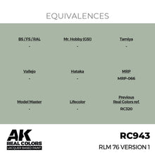 Load image into Gallery viewer, AK Interactive RC943 Real Colors RLM 76 Version 1 17ml