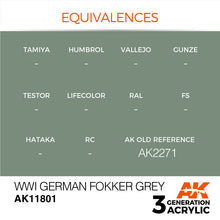 Load image into Gallery viewer, AK Interactive AK11801 Acrylic 3G Air WWI German Fokker Grey 17ml