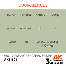 Load image into Gallery viewer, AK Interactive AK11808 Acrylic 3G Air WWI German Grey-Green 17ml
