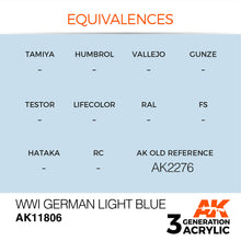 Load image into Gallery viewer, AK Interactive AK11806 Acrylic 3G Air WWI German Light Blue 17ml