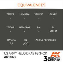 Load image into Gallery viewer, AK Interactive AK11872 Acrylic 3G Air US Army Helo Drab FS 34031 17ml