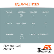 Load image into Gallery viewer, AK Interactive AK11817 Acrylic 3G Air RLM 65 17ml