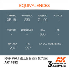 Load image into Gallery viewer, AK Interactive AK11852 Acrylic 3G Air RAF PRU Blue BS381C/636 17ml