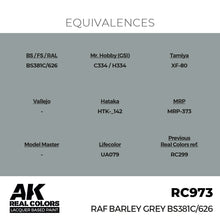 Load image into Gallery viewer, AK Interactive RC973 Real Colors RAF Barley Grey BS381C/626 17ml