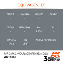 Load image into Gallery viewer, AK Interactive AK11855 Acrylic 3G Air RAF Dark Camouflage Grey BS381C/629 17ml