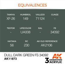 Load image into Gallery viewer, AK Interactive AK11873 Acrylic 3G Air Dull Dark Green FS 34092 17ml