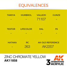 Load image into Gallery viewer, AK Interactive AK11858 Acrylic 3G Air Zinc Chromate 17ml