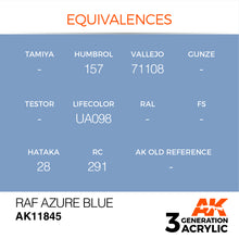Load image into Gallery viewer, AK Interactive AK11845 Acrylic 3G Air RAF Azure Blue 17ml