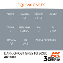 Load image into Gallery viewer, AK Interactive AK11887 Acrylic 3G Air Dark Ghost Grey FS 36320 17ml
