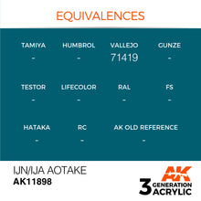 Load image into Gallery viewer, AK Interactive AK11898 Acrylic 3G Air IJN/IJA Aotake 17ml