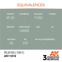 Load image into Gallery viewer, AK Interactive AK11818 Acrylic 3G Air RLM 65 (1941) 17ml