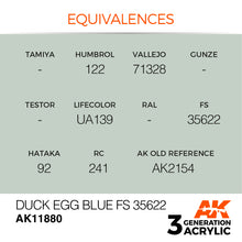 Load image into Gallery viewer, AK Interactive AK11880 Acrylic 3G Air Duck Egg Blue FS 35622 17ml