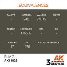 Load image into Gallery viewer, AK Interactive AK11822 Acrylic 3G Air RLM 71 17ml