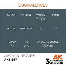 Load image into Gallery viewer, AK Interactive AK11917 Acrylic 3G Air AMT-11 Blue-Grey 17ml