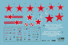 Load image into Gallery viewer, Arma Hobby 1/72 Russian Yakovlev Yak-1b 70088