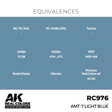 Load image into Gallery viewer, AK Interactive RC976 Real Colors AMT-7 Light Blue 17ml