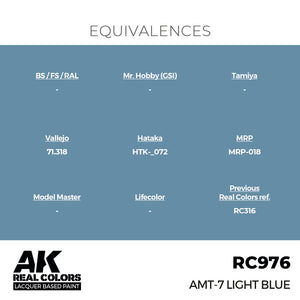 AK Interactive RC976 Real Colors AMT-7 Light Blue 17ml – Burbank's
