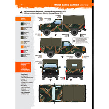 Load image into Gallery viewer, AK Interactive 1/35 US M1008 Troop Carrier w/ Troop AK35031
