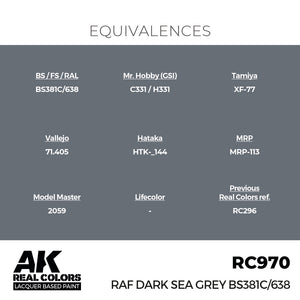 AK Interactive RC970 Real Colors RAF Dark Sea Grey BS381C/638 17ml