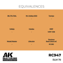 Load image into Gallery viewer, AK Interactive RC947 Real Colors RLM 79 17ml