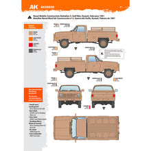 Load image into Gallery viewer, AK Interactive 1/35 US M1008 Troop Carrier AK35030