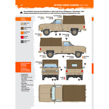 Load image into Gallery viewer, AK Interactive 1/35 US M1008 Troop Carrier w/ Troop AK35031