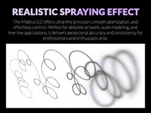 Load image into Gallery viewer, Gaahleri Airbrush Set Mobius 0.2mm