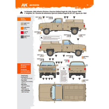 Load image into Gallery viewer, AK Interactive 1/35 US M1008 Troop Carrier AK35030