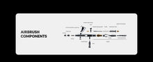 Load image into Gallery viewer, Gaahleri Airbrush Set Mobius 0.2mm