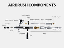 Load image into Gallery viewer, Gaahleri Airbrush Set Mobius 0.2mm