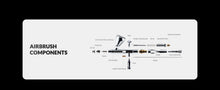 Load image into Gallery viewer, Gaahleri Airbrush Set Mobius 0.3mm 94086 40867