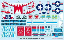Load image into Gallery viewer, HobbyBoss 1/18 US UH-1B/C Huey Helicopter 81807